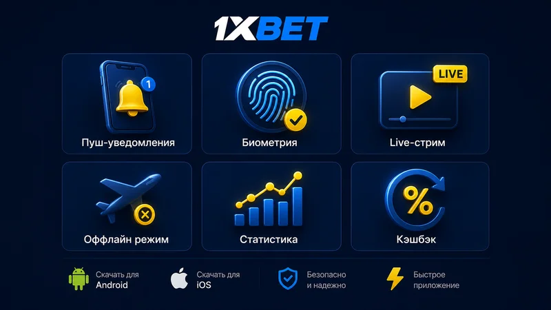 1xBet мобилдик тиркемесинин негизги функциялары — push, live-стрим, биометрия